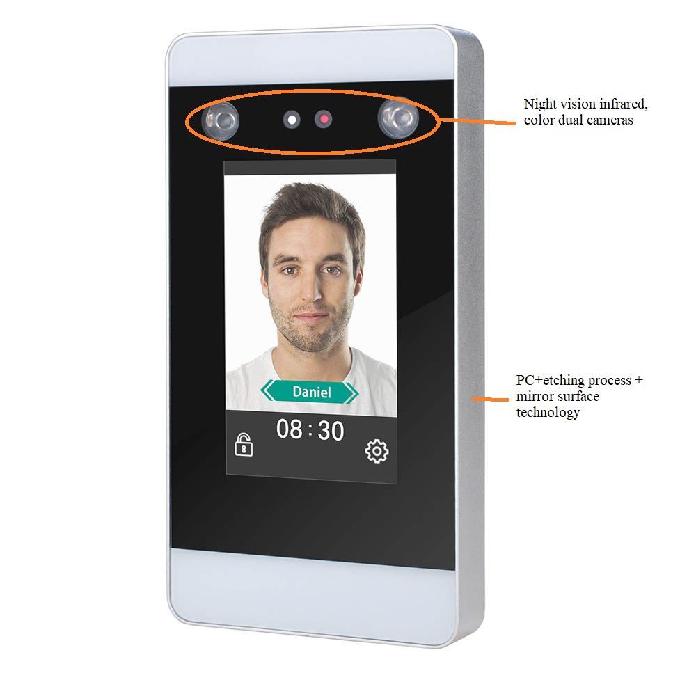 Dynamic facial recognition machine