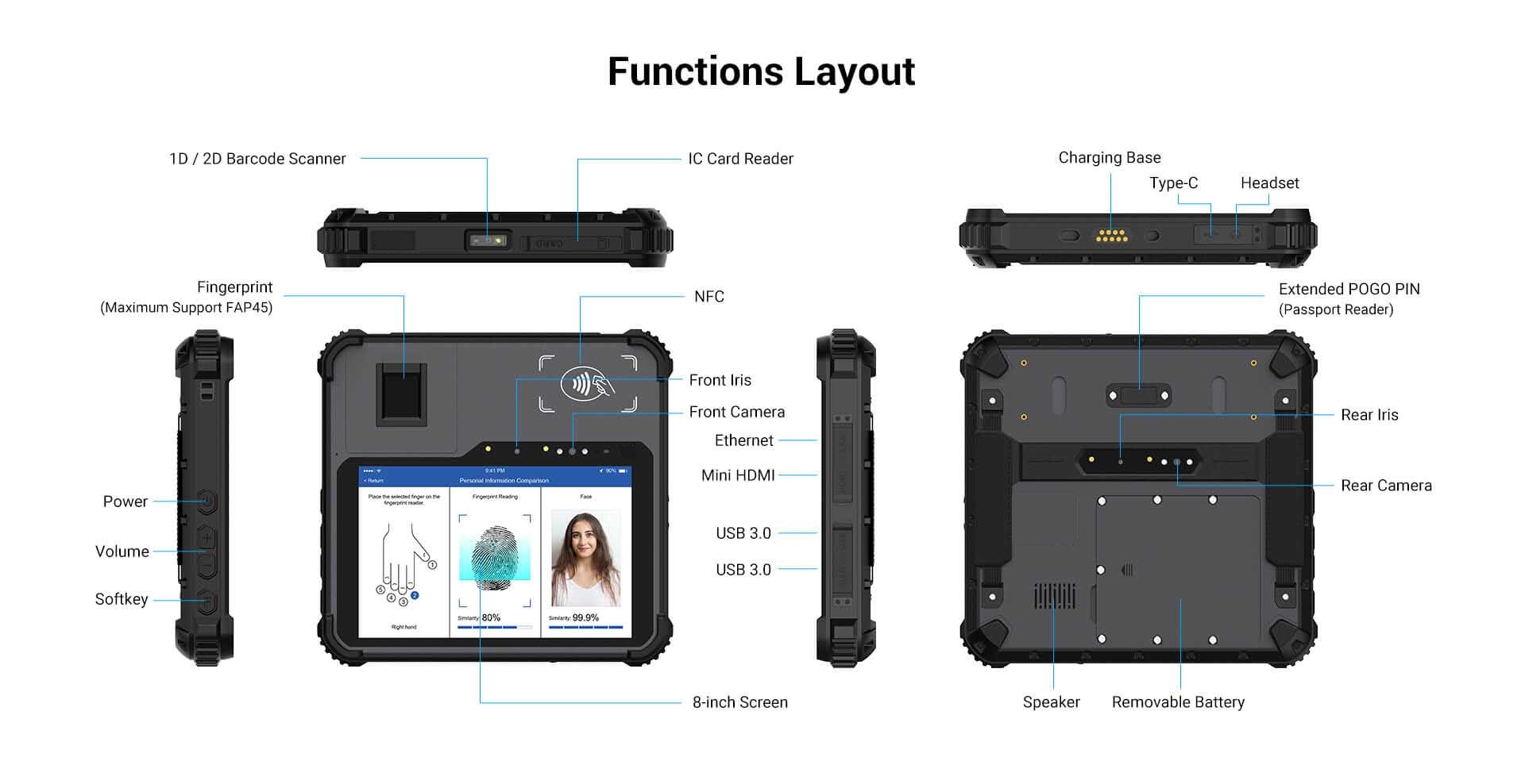 4G Biometric Tablet Price