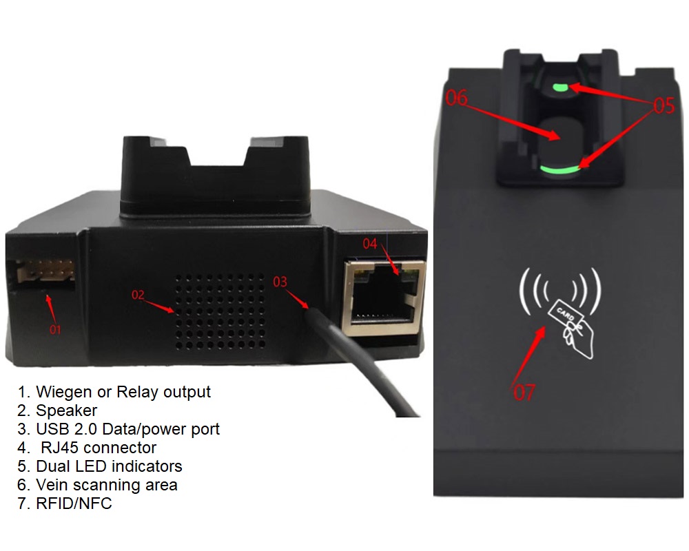 USB Finger Vein Scanner