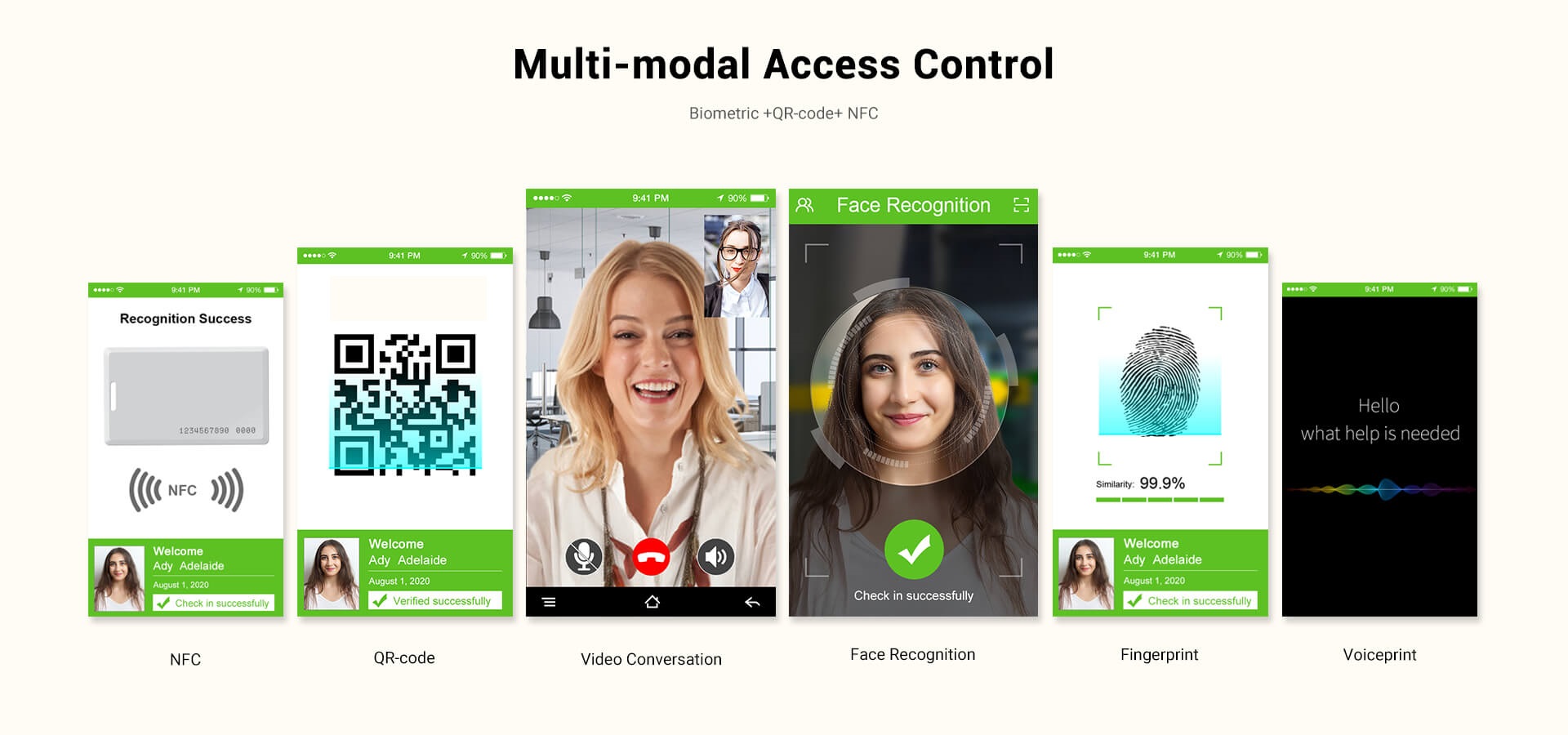 Multiple model access control