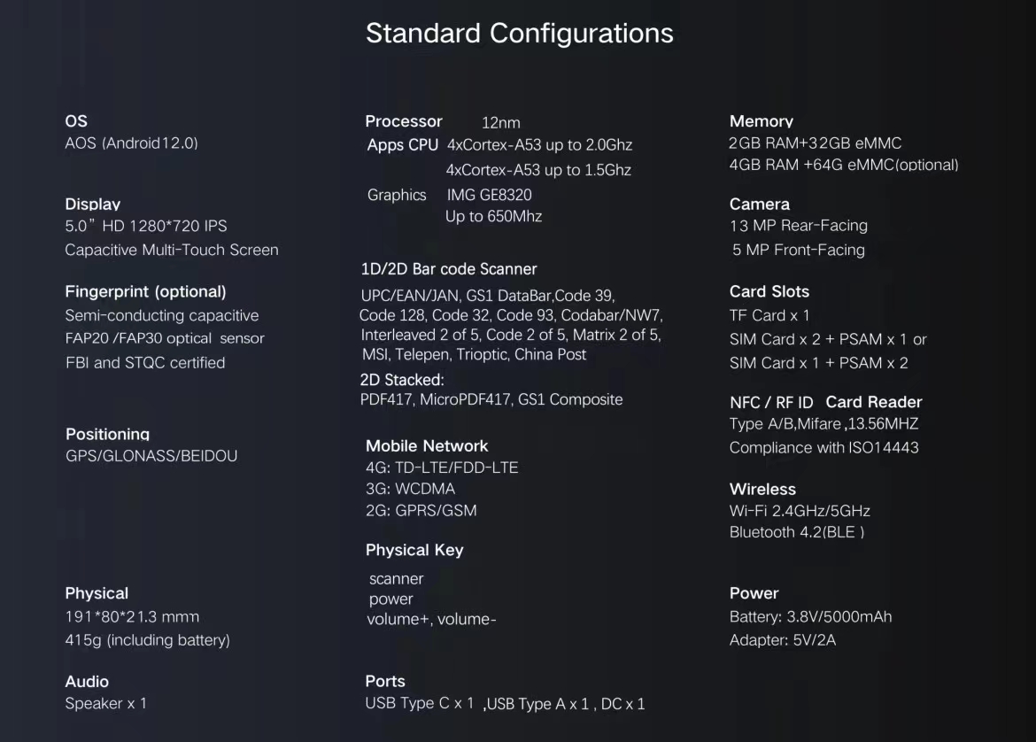 SF365 Datasheet