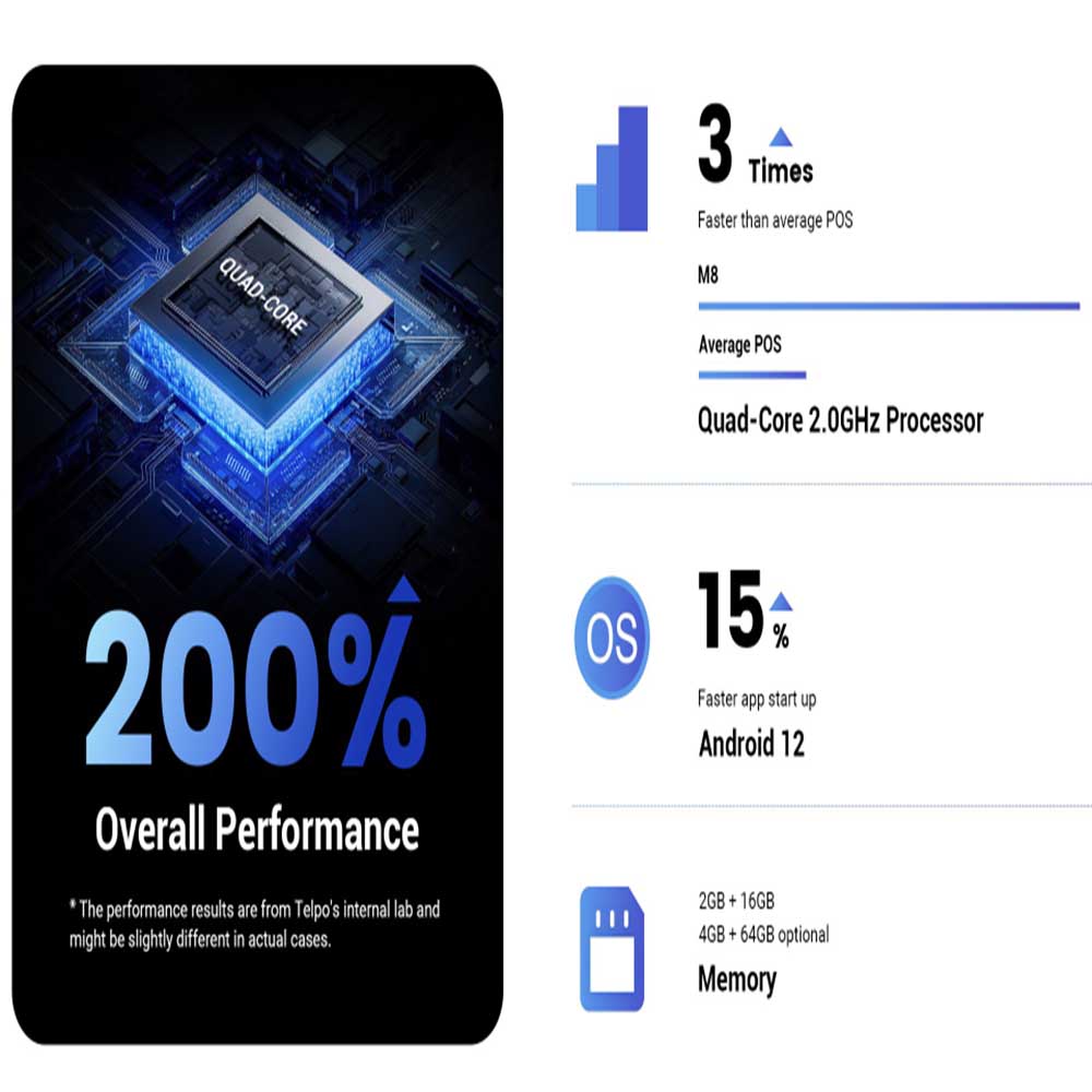 Handheld Dual display android pos