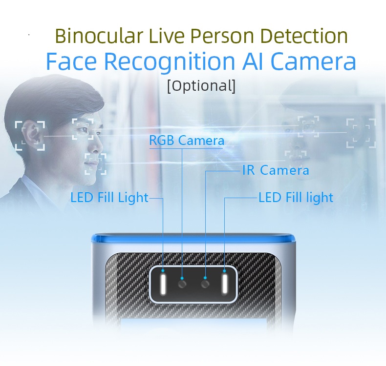 AI camera for facial recognition