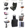 Multi Modal Mosip Certifed Census Biometric Enrollment Kits System