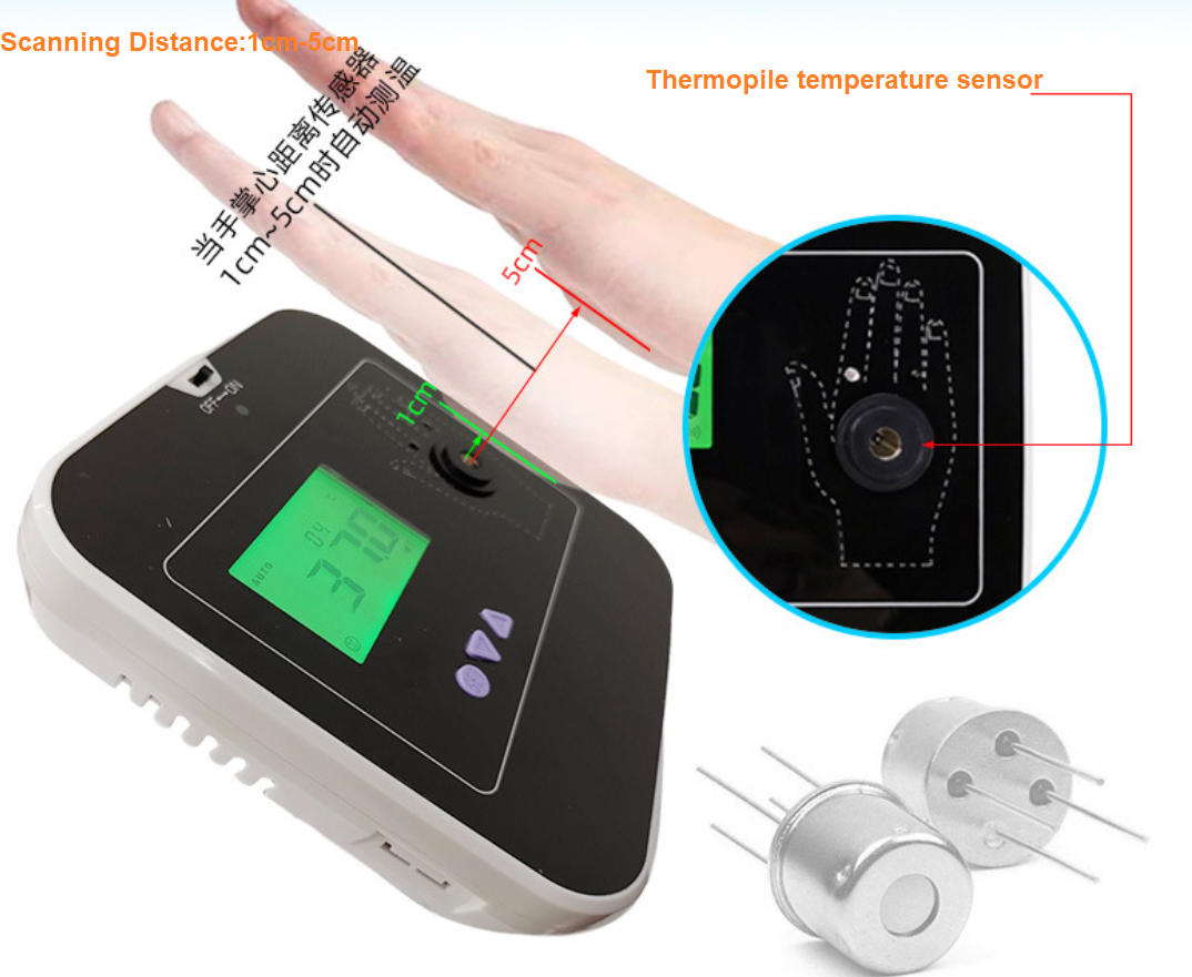 Palm Thermometer for Anti Covid19 Solution